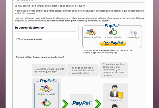 Compras lentas y engorrosas... cosa del pasado